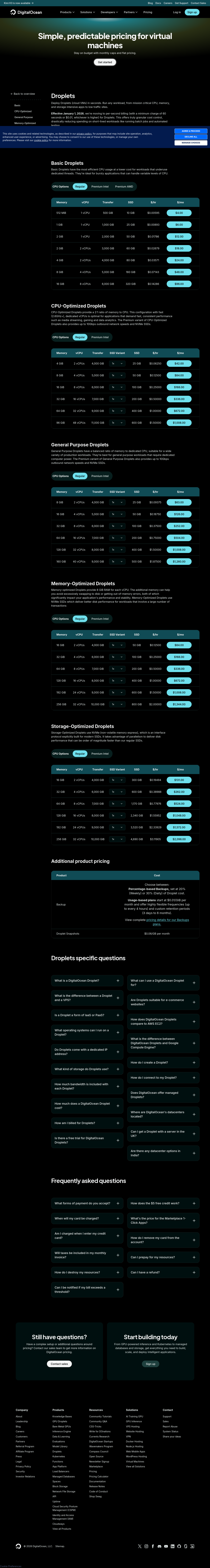 DigitalOcean Droplets pricing page as captured