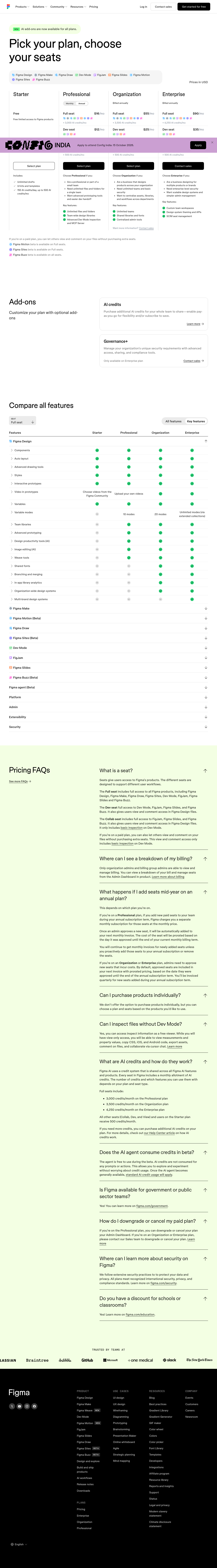 Figma pricing page as captured