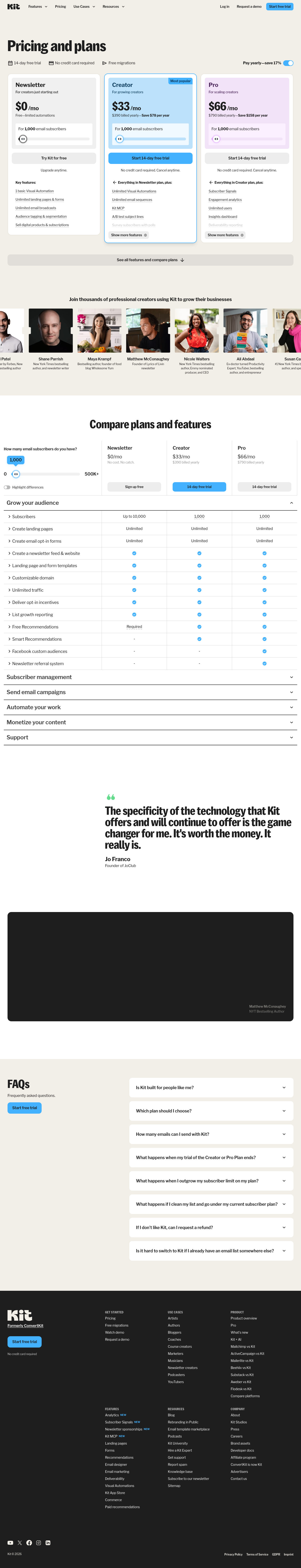 Kit pricing page as captured