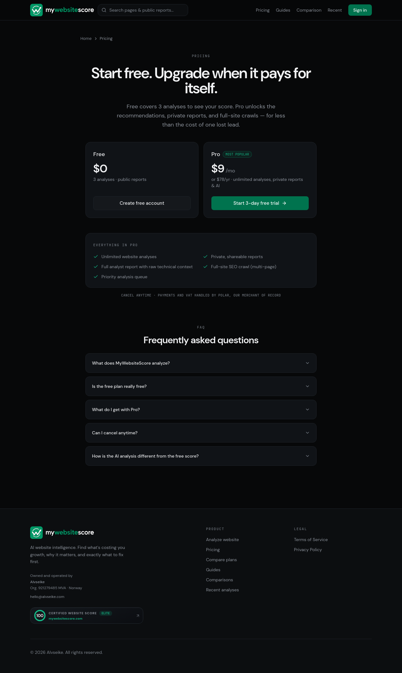 My Website Score pricing page as captured
