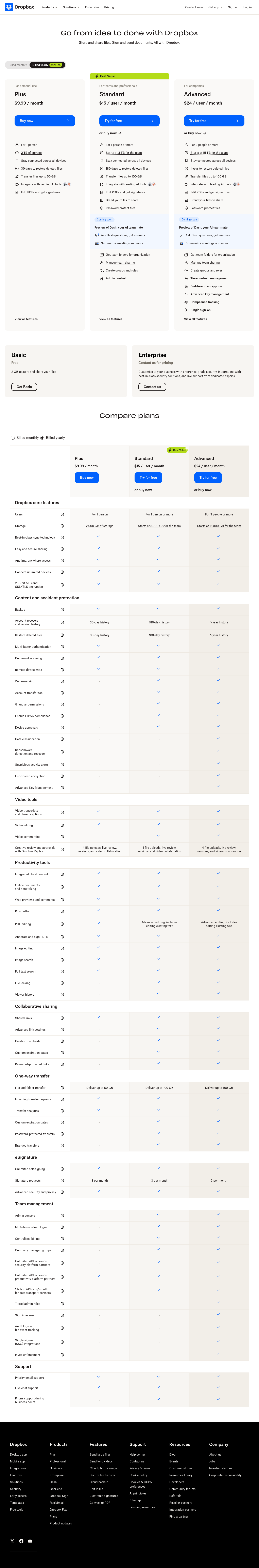 Dropbox pricing page as captured