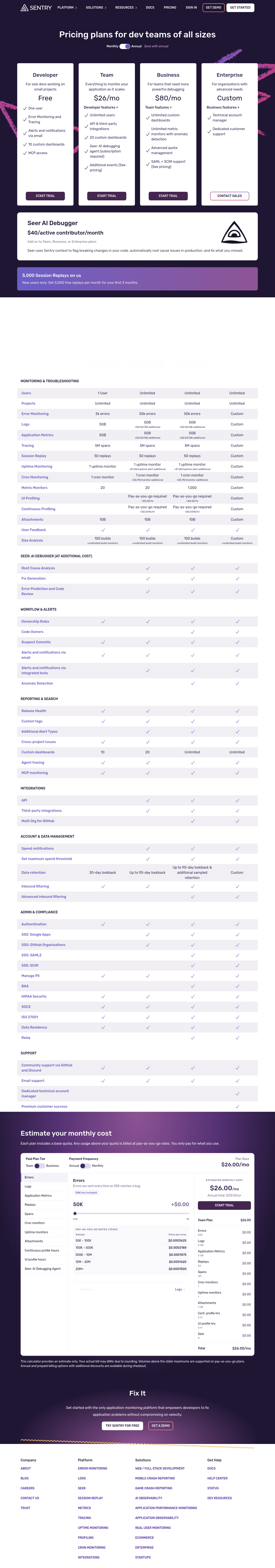 Sentry pricing page as captured