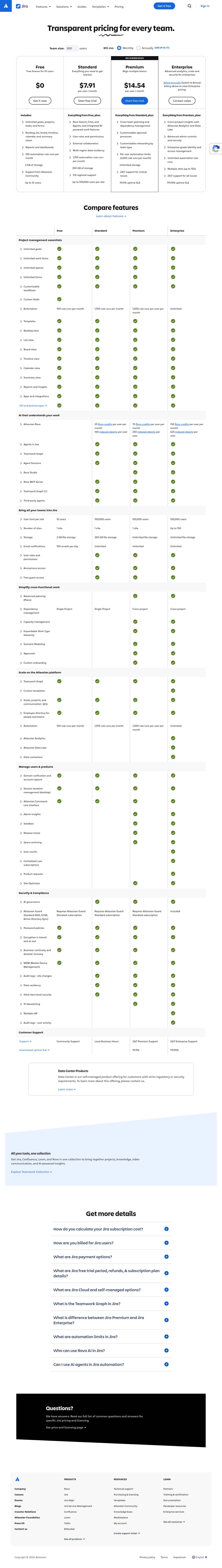 Jira pricing page as captured