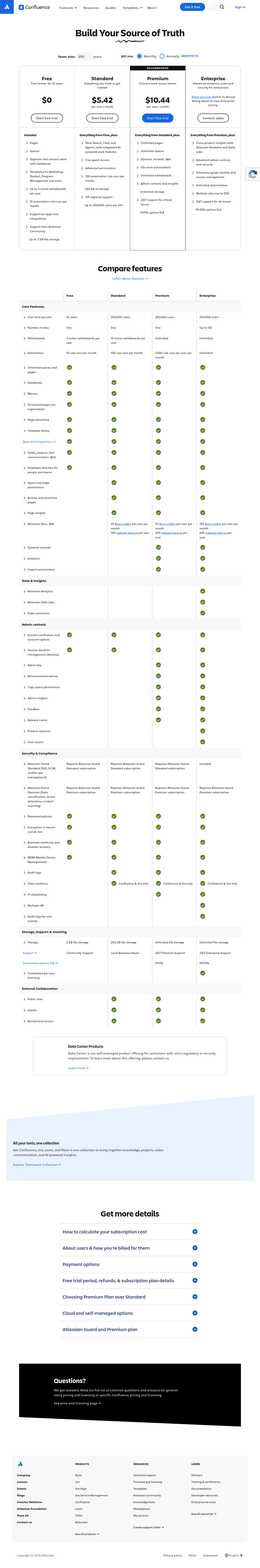 Confluence pricing page as captured