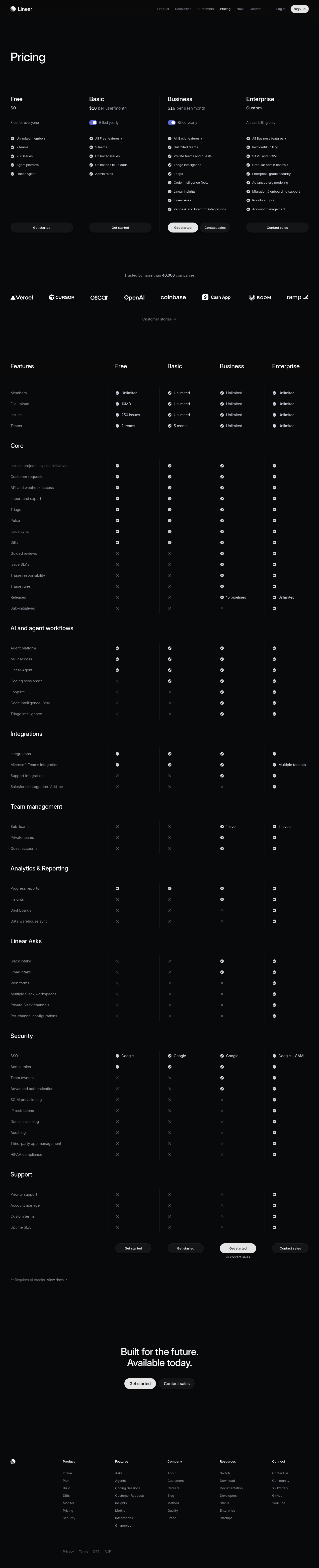 Linear pricing page as captured