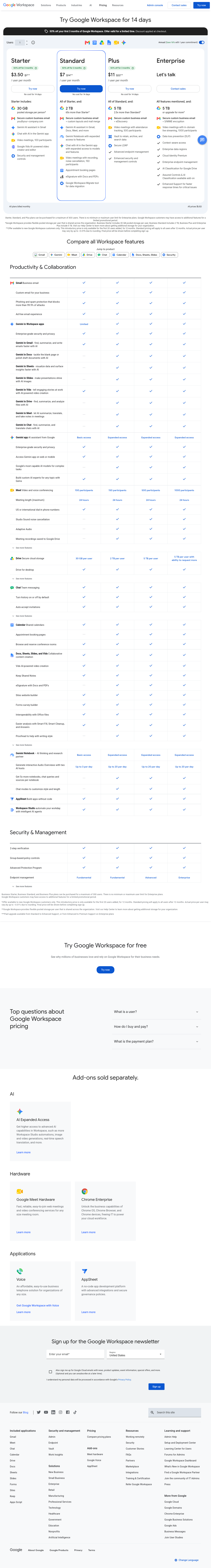 Google Workspace pricing page as captured