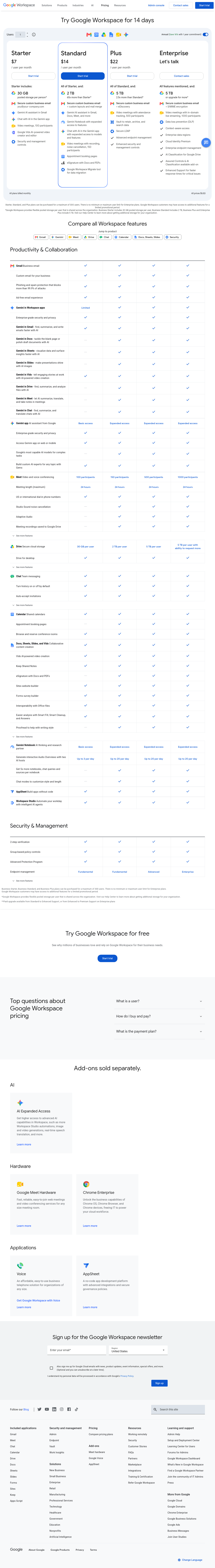 Google Workspace pricing page as captured